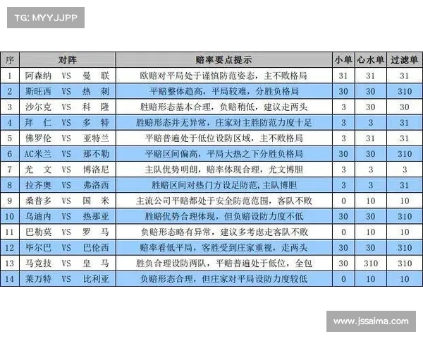 063期足彩是超级火锅?14场比赛1场取消+12场首赔 063期足彩是超级火锅?14场比赛1场取消+12场首赔