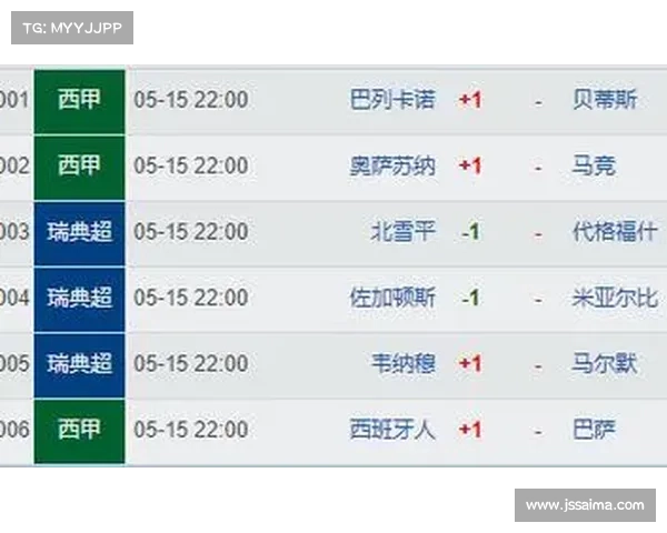 3_11周五足球赛事解析:早场日职,韩职赛事分析,比分预测 3_11周五足球赛事解析:早场日职,韩职赛事分析,比分预测