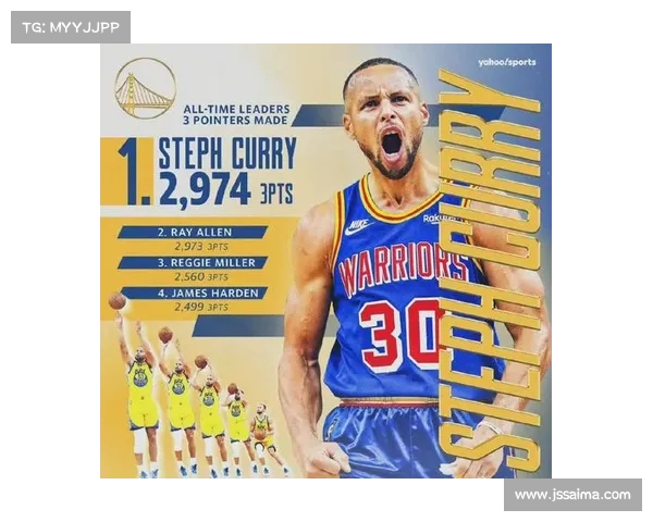 NBA历史三分风云录:当弧线成为时代的诗行 NBA历史三分风云录:当弧线成为时代的诗行